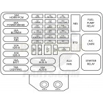 12162365  -  01-05 W-Series & P-Series Fuse/relay Box Cover 